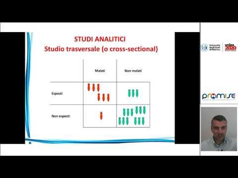 Video: Uno Studio Trasversale Sulla Funzione Polmonare Dei Residenti In Due Aree Urbane Con Diverse Concentrazioni Di PM 10: Dati Del Quarto Sondaggio Nazionale Sulla Salute E L'alim