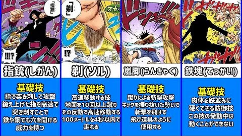 ワンピース 六式の基礎技 応用技まとめ 比較動画 Mp3