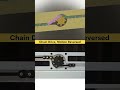 saw mechanism #technology #design #mechanic #mechanical #engineering