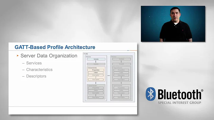 Profile Architecture for GATT-Based Specifications