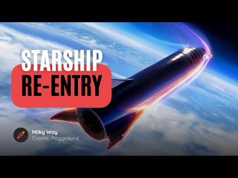 SpaceX Starship IFT 3 Reentry (Full)