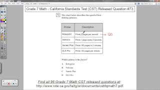 Celebrity Grade 7 Math - CST Released Question #73 (Converting to the Same Rate) Profile