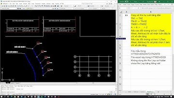 Cv: Copy chỉ số tăng dần