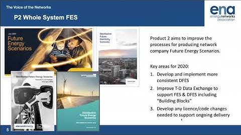 Whole Electricity System Planning Webinar