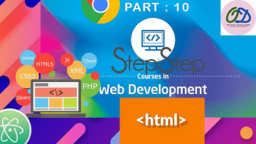 HTML | Main Basic HTML Tags (Explanation Part 2) | Optivin Developers Tutorials