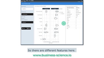 Building A Shiny Web App | DS4B 102-R
