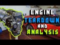 ENGINE TEARDOWN and ANALYSIS - Project Underdog #4