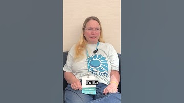 Describe Sleep Inertia...