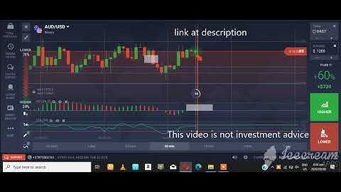 How to predict next candlestick best Binary options strategy 2020 no indicator needed-IQ options