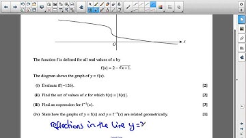 C3 Jan 2010 q4iv - A2 Maths - Functions Questions