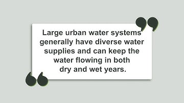What Does the U.S. Drought Monitor Map Show? – Drought Intensity Scale