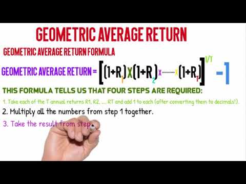 Geometric vs  Arithmetic Average Returns