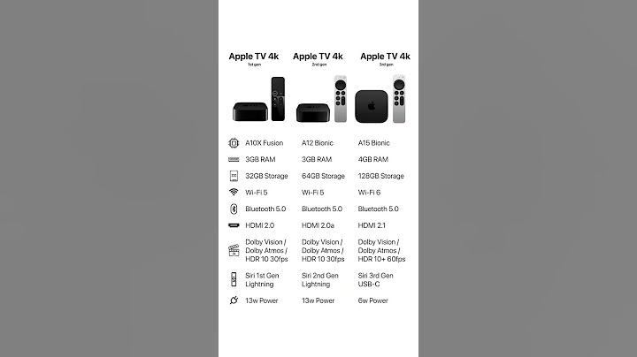 Apple TV 4K Generations Compared! #apple #appletv #siri #tv #shorts