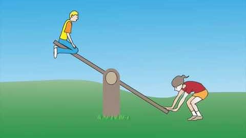 Simple Machines: Lever