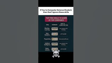 Save it for later 🥵 #shorts #computerscience #coding #codingforbeginners