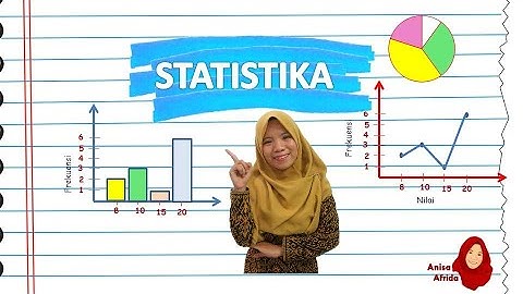 Statistika  1 - Penyajian Data Tunggal Matematika SMA / MA / SMK