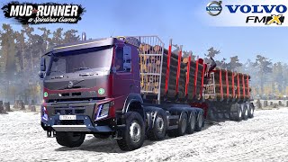 Volvo Fmx 6X6 Game - Colaboratory