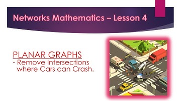 Networks - Lesson 4 - Planar Graphs - How to Redraw Network Graphs as Planar