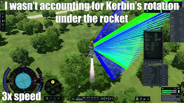 Kerbal Space Program 2 (KSP2) Hoverslam Development