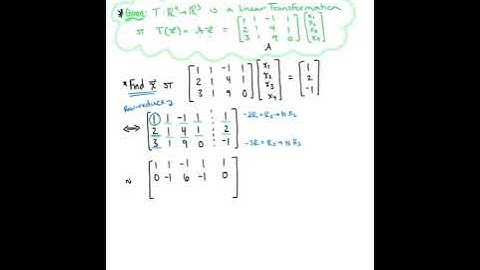 Matrix of a Linear Transformation (Example 1)