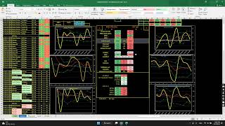 Information WIN BET EVERYDAY WITH THIS TRICKS ON BASKETBALL WITH BETTING SPREADSHEET Update