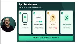 Full App Permissions: One Tap on ‘Allow’ Can Change Everything News