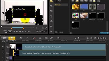 Corel VideoStudio Pr Sinhala