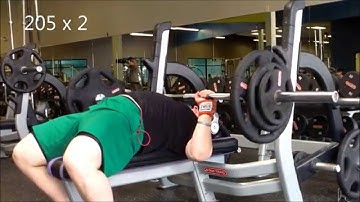 Cube Method - Week 7 - Explosive Bench