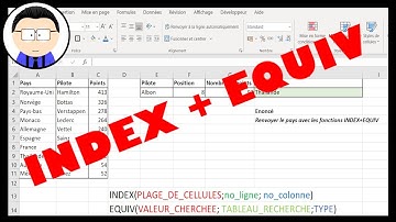 EXCEL | Utiliser la fonction INDEX + EQUIV 🤔