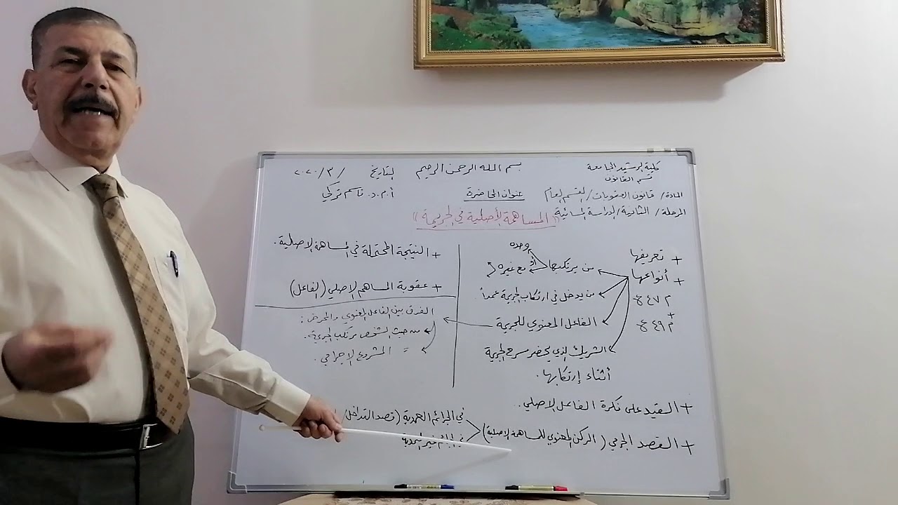 المساهمة الاصلية في الجريمة للمرحلة الثانية الدراسة المسائية
