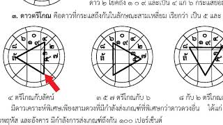 ดาวสัมพันธ์และองค์เกณฑ์