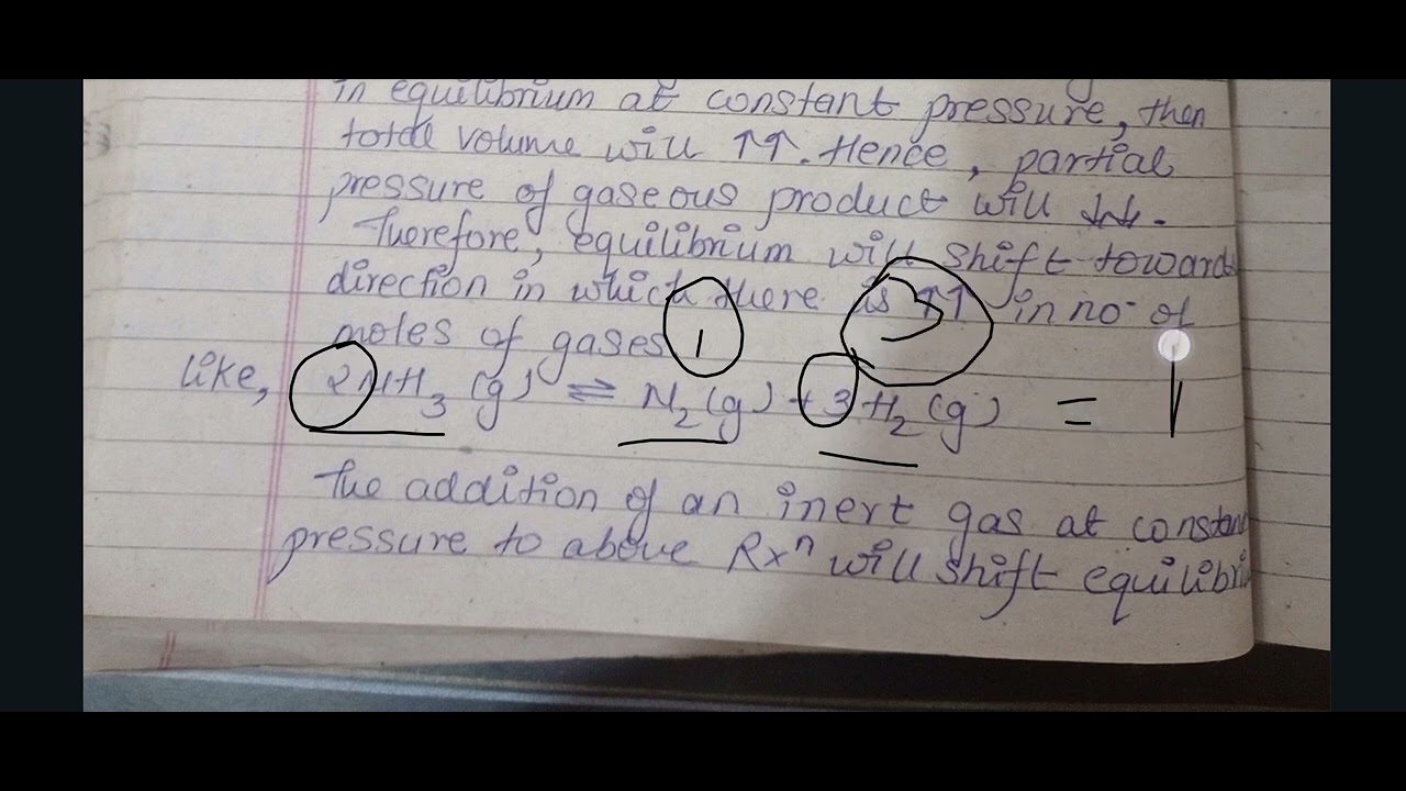 Effect of adding catalyst and inert gases#bsc #bscg #ignou #1styear # ...