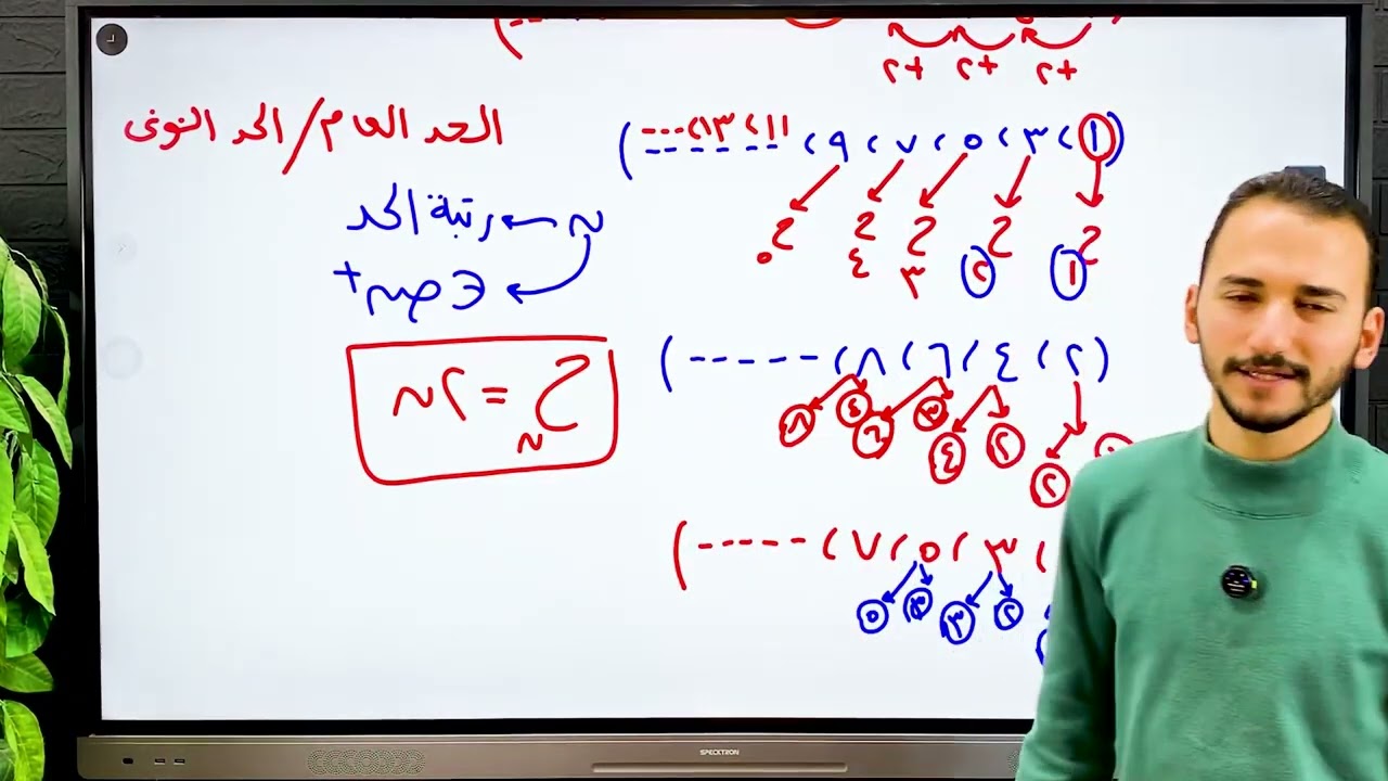 شرح المتتابعات الحسابية  || الدرس الاول📌 جبر •• ثانيه ثانوي الترم الثاني (2026) / مستر فتحي رابح 📚🖋️