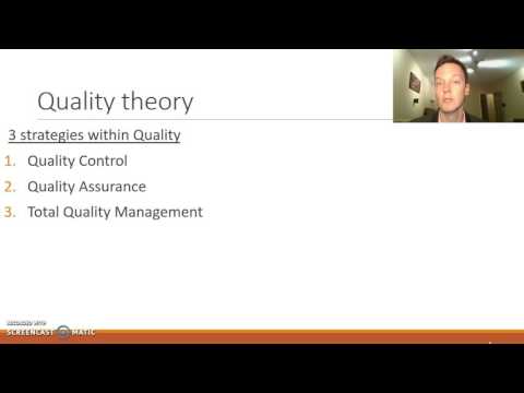 What Is The Definition Of Quality In Operations Management