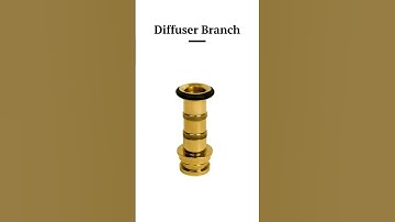 Fire Branches #pictures #type #equipmentsforfire #firefighting #Firepersonnel #👨‍🚒🚒