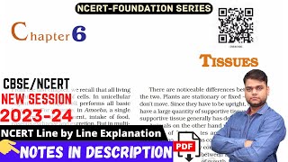 Tissues: Class 9 Science Chapter 6 [Full Chapter]