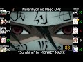 Top MONKEY MAJIK Anime Openings, Endings, and Insert Songs (Party Rank)