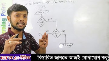 তিনটি সংখ্যার মধ্যে ছোট সংখ্যাটি নির্ণ য়।  অ্যালগুরদম এন্ড ফ্লোচার্ট। HSC ICT Chapter 5.1