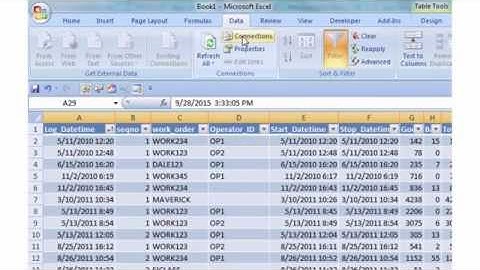 Pro-Server EX Logging to SQL with Excel Reporting