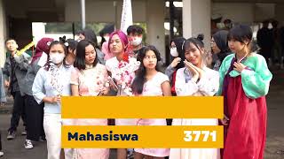 Download Lagu Profil Fakultas Ilmu Budaya Unpad 2023/2024 MP3