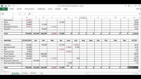 Tabular Statement - 2017 Leaving Cert Higher Level