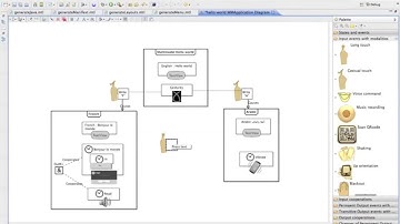 Framework for mobile multimodality
