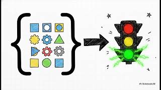 Understanding Controllability & Observability with Real-World Examples