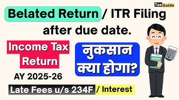 ITR Filing after Due Date AY 2025-26 | Belated Return Filing Due Date 2025 | ITR Late Fees u/s 234F