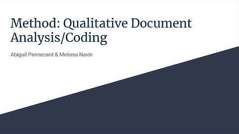 Method: Qualitative Document Analysis/Coding