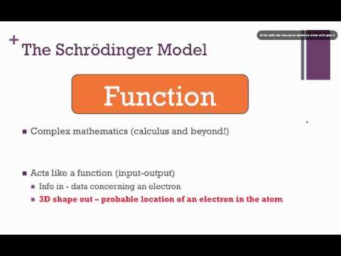 the schrodinger model of the atom part 2 youtube