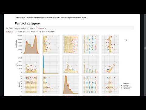 GRIP TASK 3 Retail Data Analysis GRIP Retail The Sparks Foundation