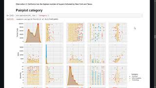 GRIP TASK 3 Retail Data Analysis GRIP Retail The Sparks Foundation