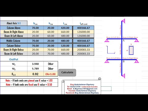 حساب الطول الفعال للعمود المقيد طبقا للكود الأمريكي         