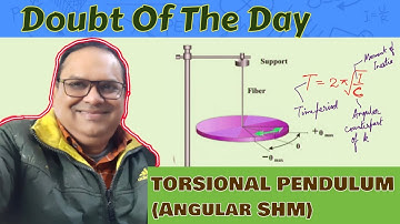 Numerical of The Day_020222 | Angular SHM | Concept of Physics #JEEAdv. #SufalPhysicsForum